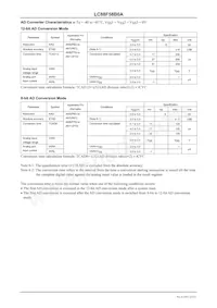 LC88F58B0AU-SQFPH Datenblatt Seite 22