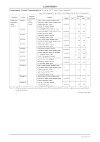 LC88F58B0AU-SQFPH Datenblatt Seite 23