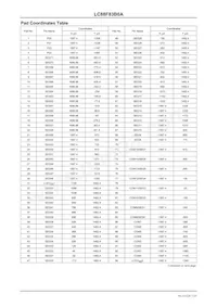 LC88F83B0AUC-X1 Datasheet Page 7