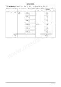 LC88F83B0AUC-X1 Datasheet Page 16