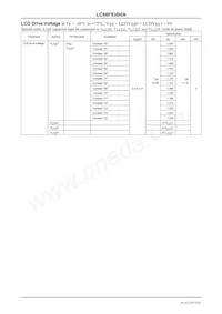 LC88F83B0AUC-X1 Datasheet Pagina 16