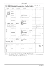 LC88F83B0AUC-X1 Datasheet Page 17