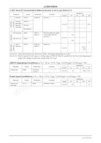 LC88F83B0AUC-X1 Datasheet Pagina 18