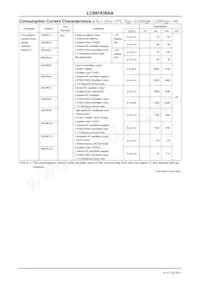 LC88F83B0AUC-X1 Datasheet Page 20