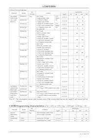 LC88F83B0AUC-X1 Datasheet Pagina 21