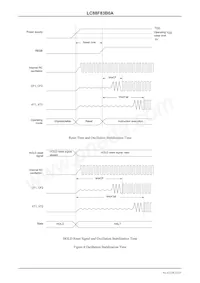 LC88F83B0AUC-X1 Datasheet Page 23