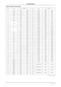LC88F85D0AU-TQFP-H Datasheet Page 7