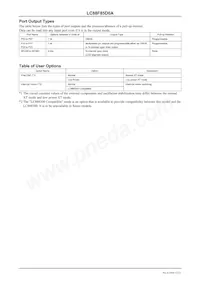 LC88F85D0AU-TQFP-H Datasheet Pagina 12