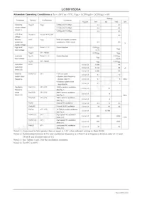 LC88F85D0AU-TQFP-H Datasheet Page 15