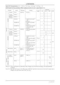 LC88F85D0AU-TQFP-H Datasheet Pagina 18