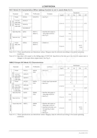 LC88F85D0AU-TQFP-H Datasheet Pagina 19