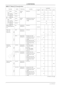 LC88F85D0AU-TQFP-H Datasheet Pagina 20