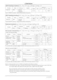 LC88F85D0AU-TQFP-H Datasheet Pagina 22