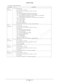 LC88FC2H0AVUTE-2H Datasheet Page 12