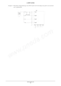 LC88FC2H0AVUTE-2H Datasheet Page 15