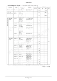 LC88FC2H0AVUTE-2H Datasheet Page 16