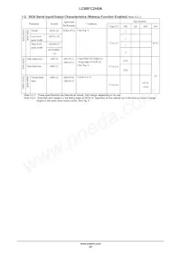 LC88FC2H0AVUTE-2H Datasheet Page 22