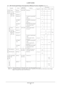 LC88FC2H0AVUTE-2H Datasheet Page 23