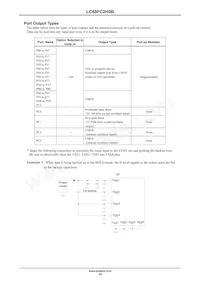 LC88FC2H0BUTJ-2H Datasheet Page 14