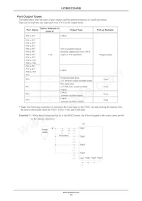 LC88FC2H0BUTJ-2H數據表 頁面 14