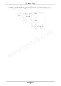 LC88FC2H0BUTJ-2H Datasheet Page 15