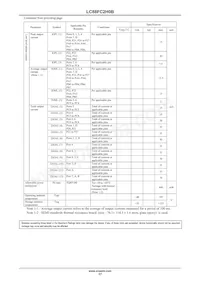 LC88FC2H0BUTJ-2H Datasheet Page 17