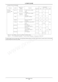 LC88FC2H0BUTJ-2H Datasheet Page 19