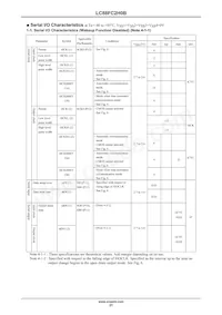 LC88FC2H0BUTJ-2H Datasheet Page 21