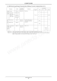 LC88FC2H0BUTJ-2H Datasheet Page 22