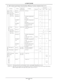 LC88FC2H0BUTJ-2H Datasheet Page 23