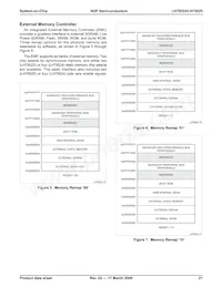 LH79525N0Q100A1;55 Datasheet Page 21