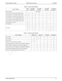 LH7A404N0F092B3;55 Datasheet Pagina 22