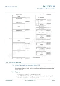 LPC1104UK Datenblatt Seite 9