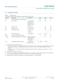 LPC11D14FBD100/302 Datasheet Page 16