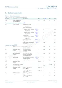 LPC11D14FBD100/302 데이터 시트 페이지 17