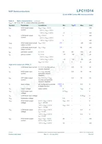 LPC11D14FBD100/302 Datasheet Page 18