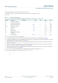 LPC11D14FBD100/302 Datasheet Page 20