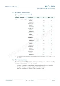 LPC11D14FBD100/302 데이터 시트 페이지 22