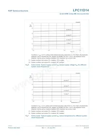 LPC11D14FBD100/302 Datasheet Page 23