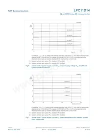 LPC11D14FBD100/302 데이터 시트 페이지 23