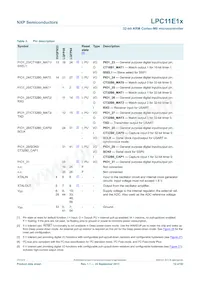 LPC11E12FBD48/201 Datasheet Page 12