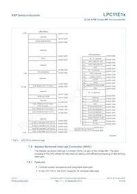 LPC11E12FBD48/201 Datasheet Pagina 15