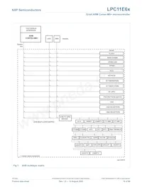LPC11E68JBD100E Datasheet Page 19