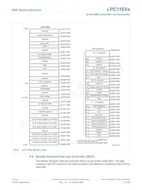 LPC11E68JBD100E數據表 頁面 21
