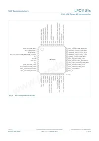 LPC11U14FET48/201 Datasheet Page 6