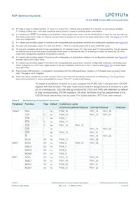 LPC11U14FET48/201 Datasheet Page 14