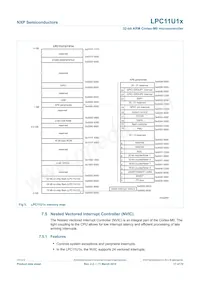 LPC11U14FET48/201數據表 頁面 17