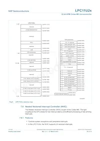 LPC11U24FHI33/301Y數據表 頁面 16