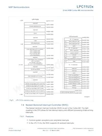 LPC11U37FBD64/401 Datasheet Pagina 18