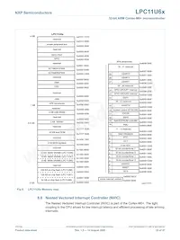 LPC11U68JBD48E數據表 頁面 22